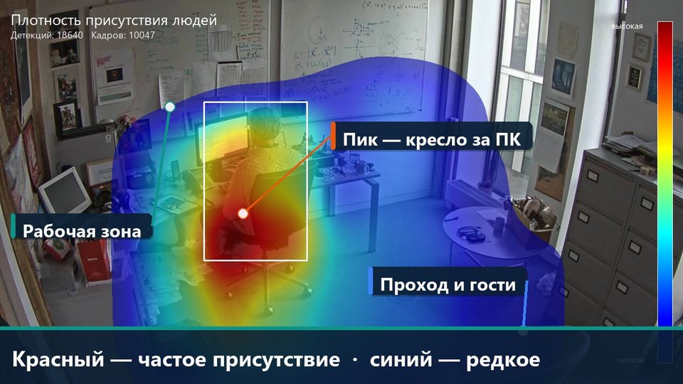 Тепловая карта присутствия в офисе за период